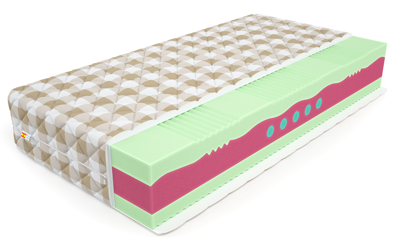 Mr. Mattress Biolife ProLive Soya