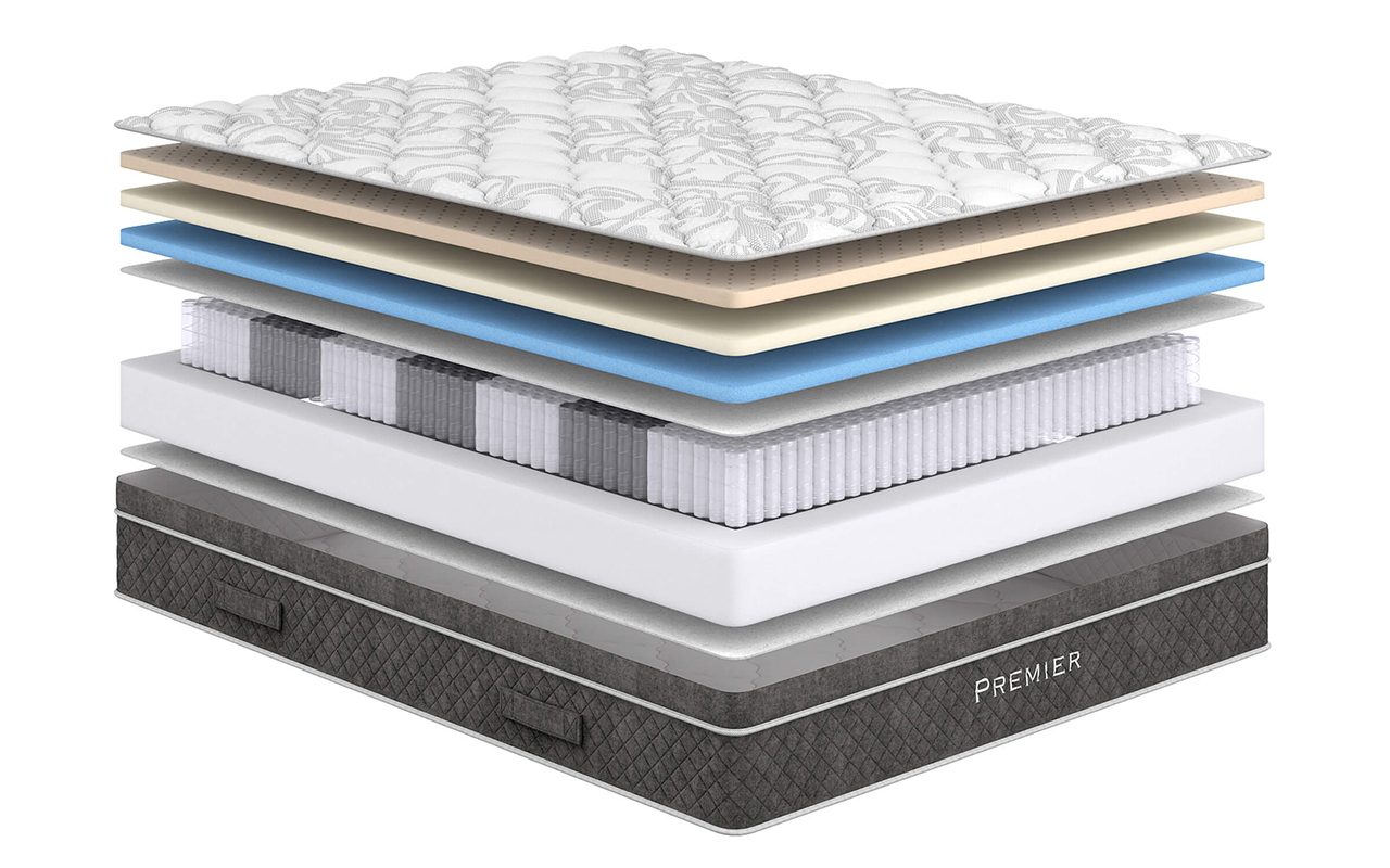 Сонум Пружинные Premier Soft